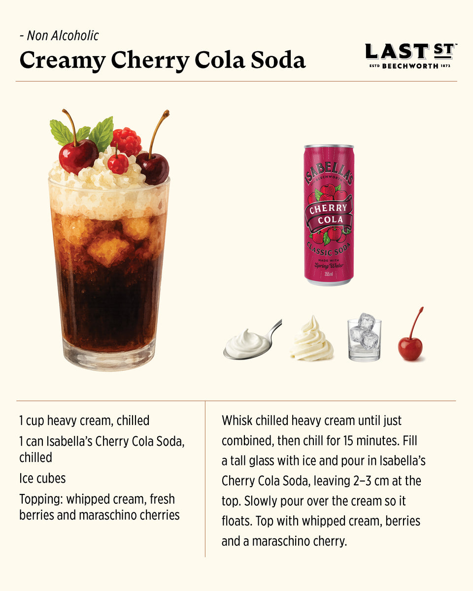Cherry Cola Classic Soda