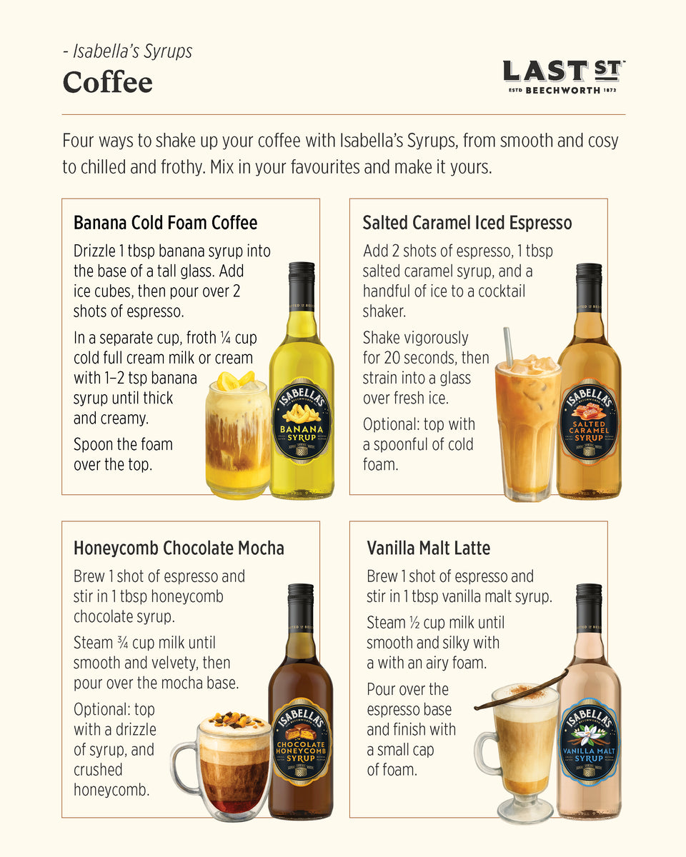Salted Caramel Syrup