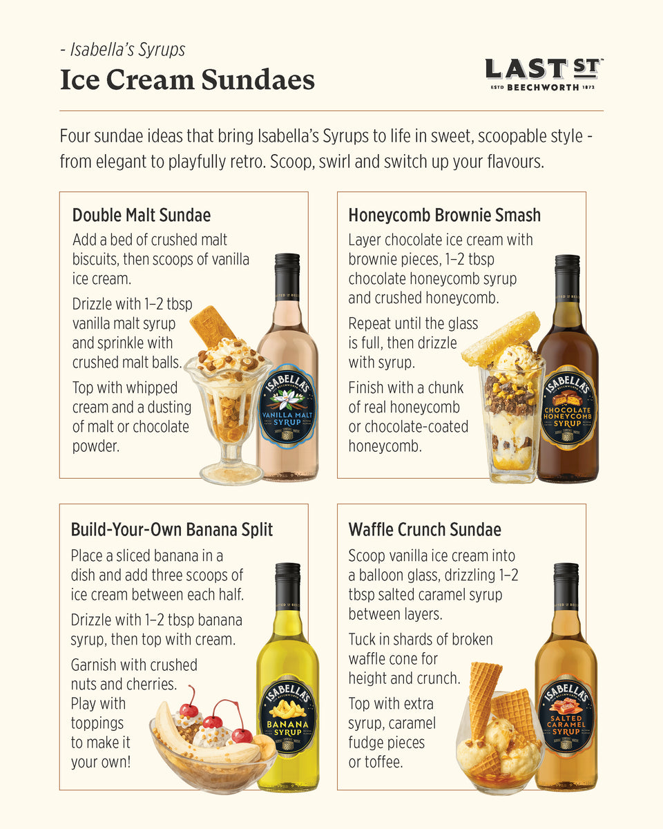 Salted Caramel Syrup