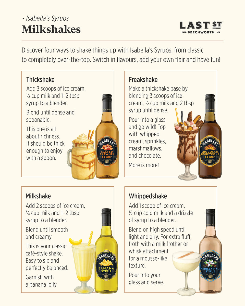 Salted Caramel Syrup
