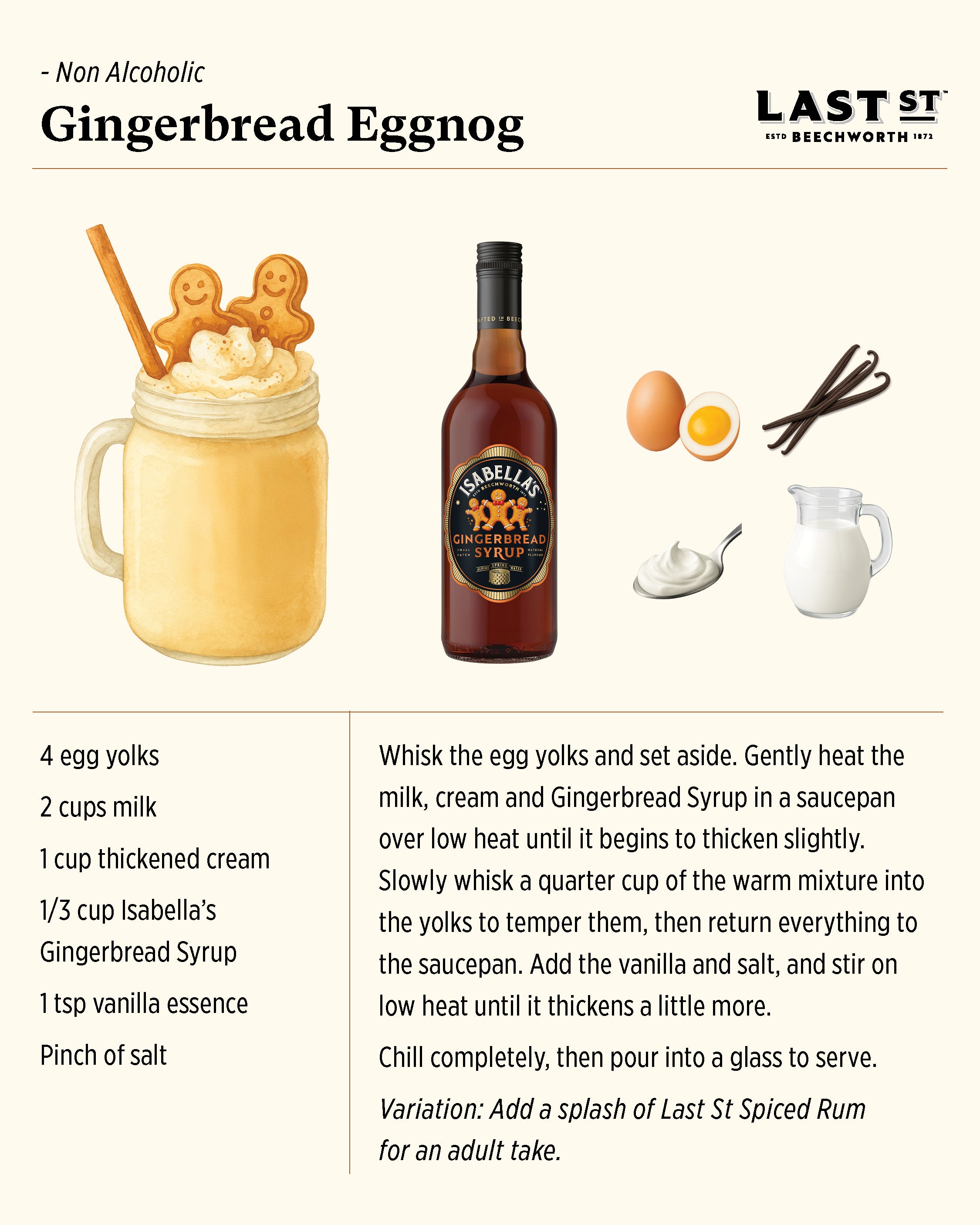 Gingerbread Syrup recipe