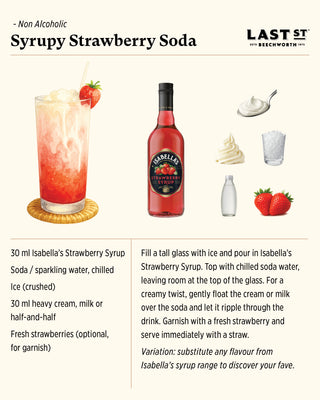 Strawberry Syrup