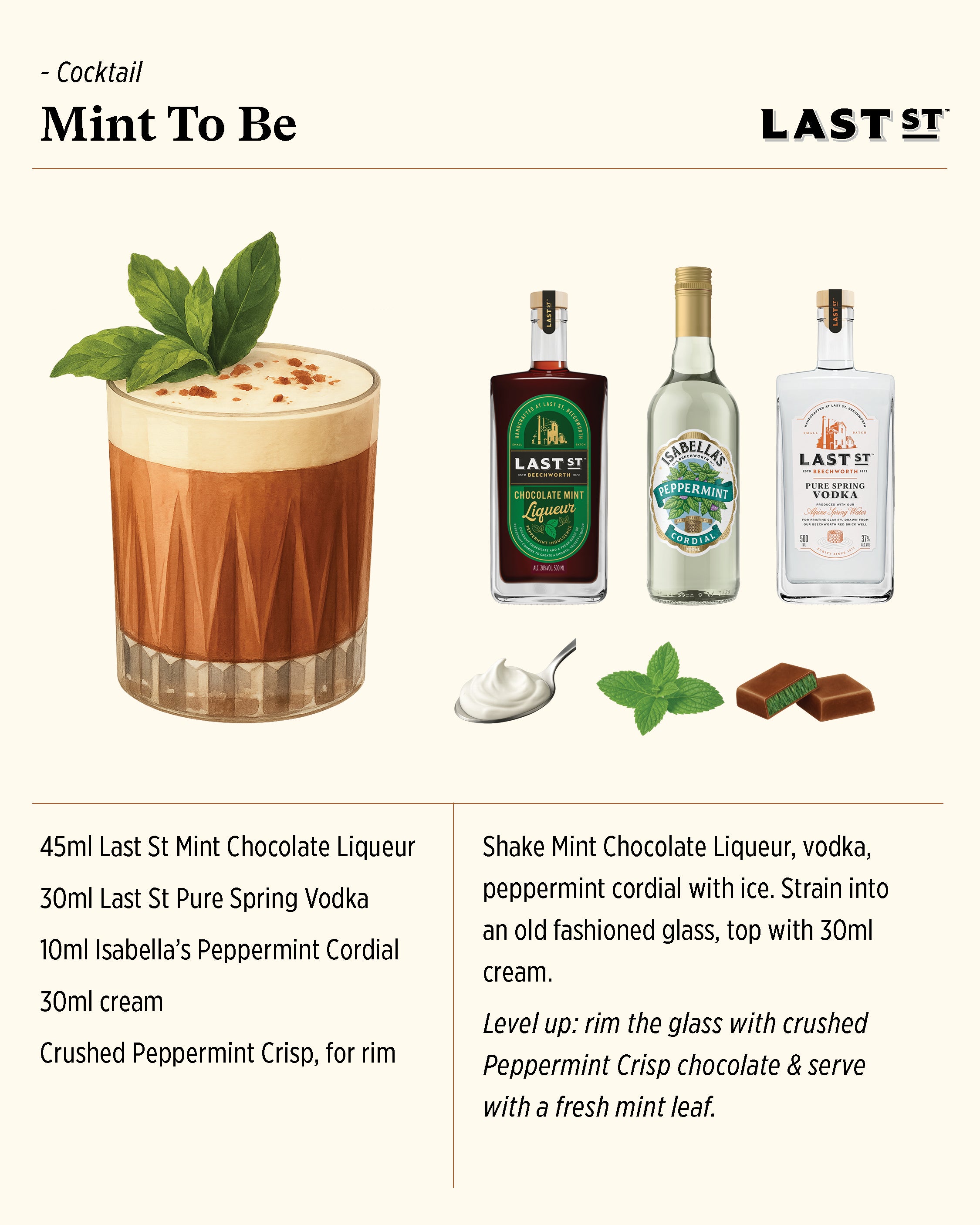 Chocolate Mint Liqueur recipe