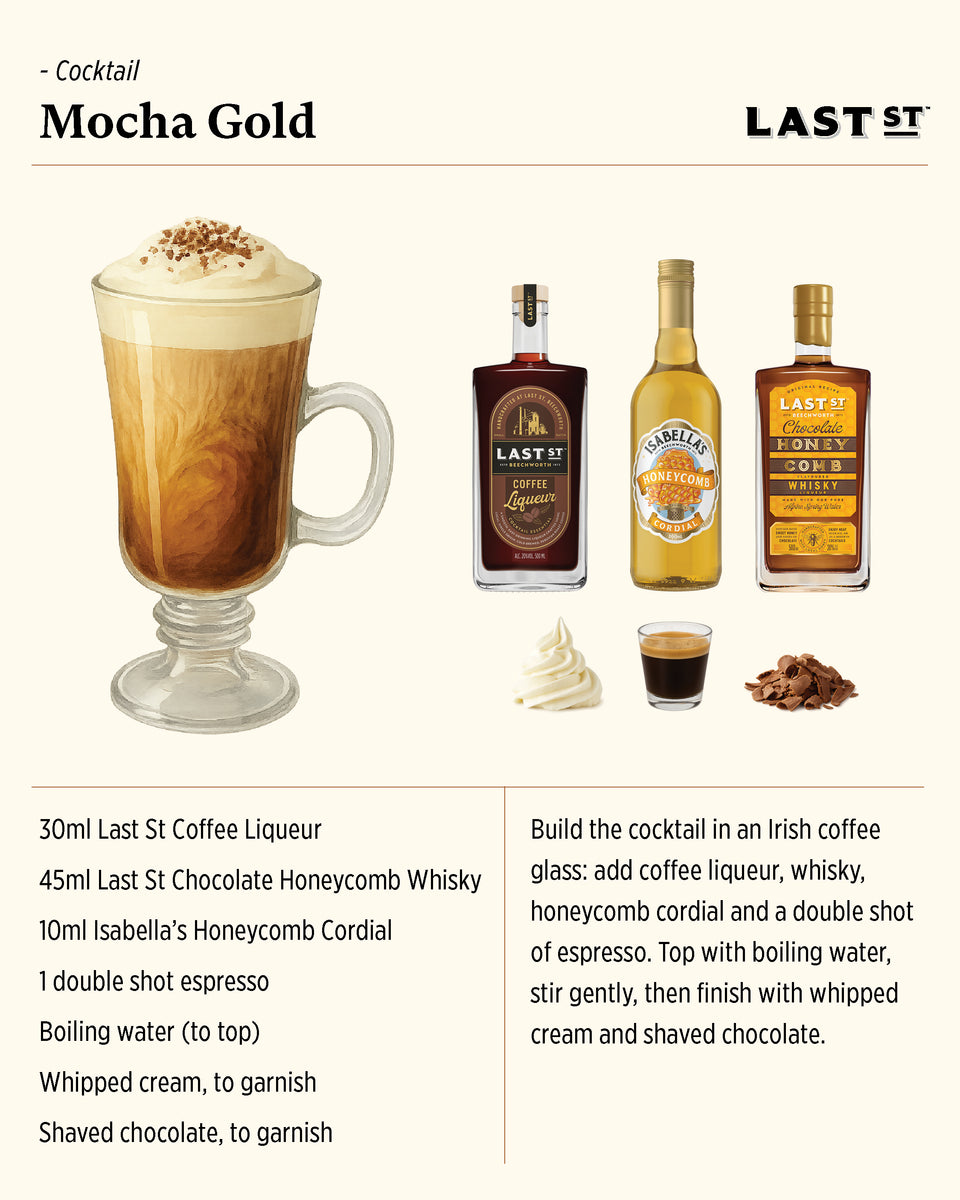 Coffee Liqueur