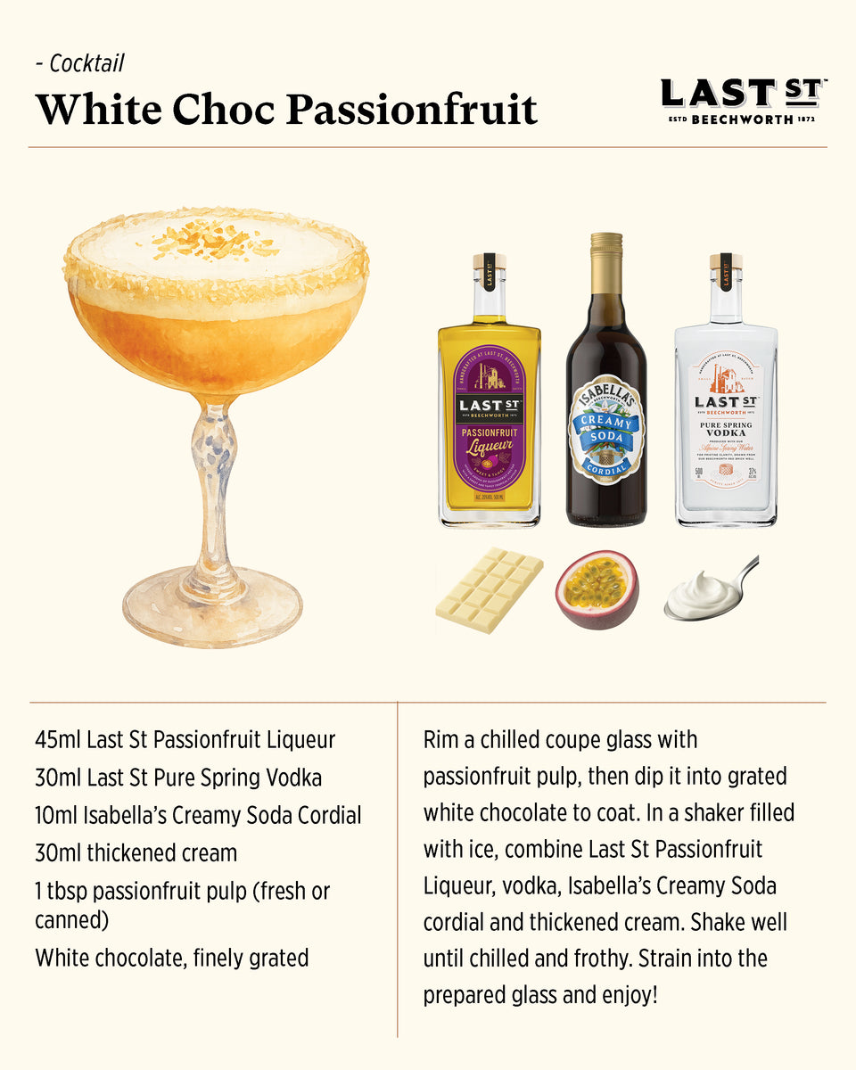Passionfruit Liqueur