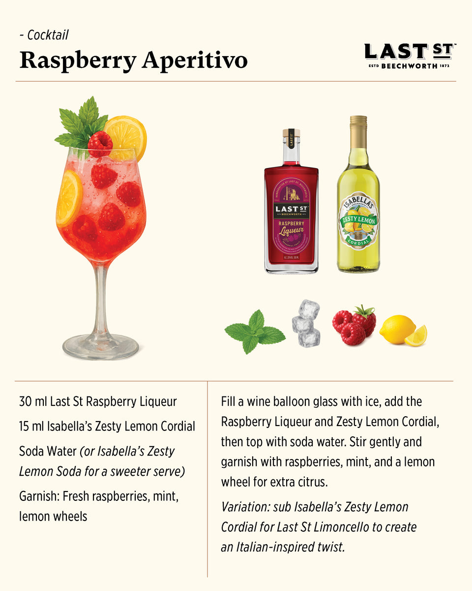Raspberry Liqueur