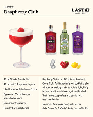 Raspberry Liqueur