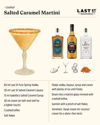 Salted Caramel Liqueur