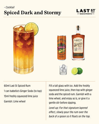 Spiced Rum