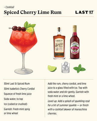 Spiced Rum