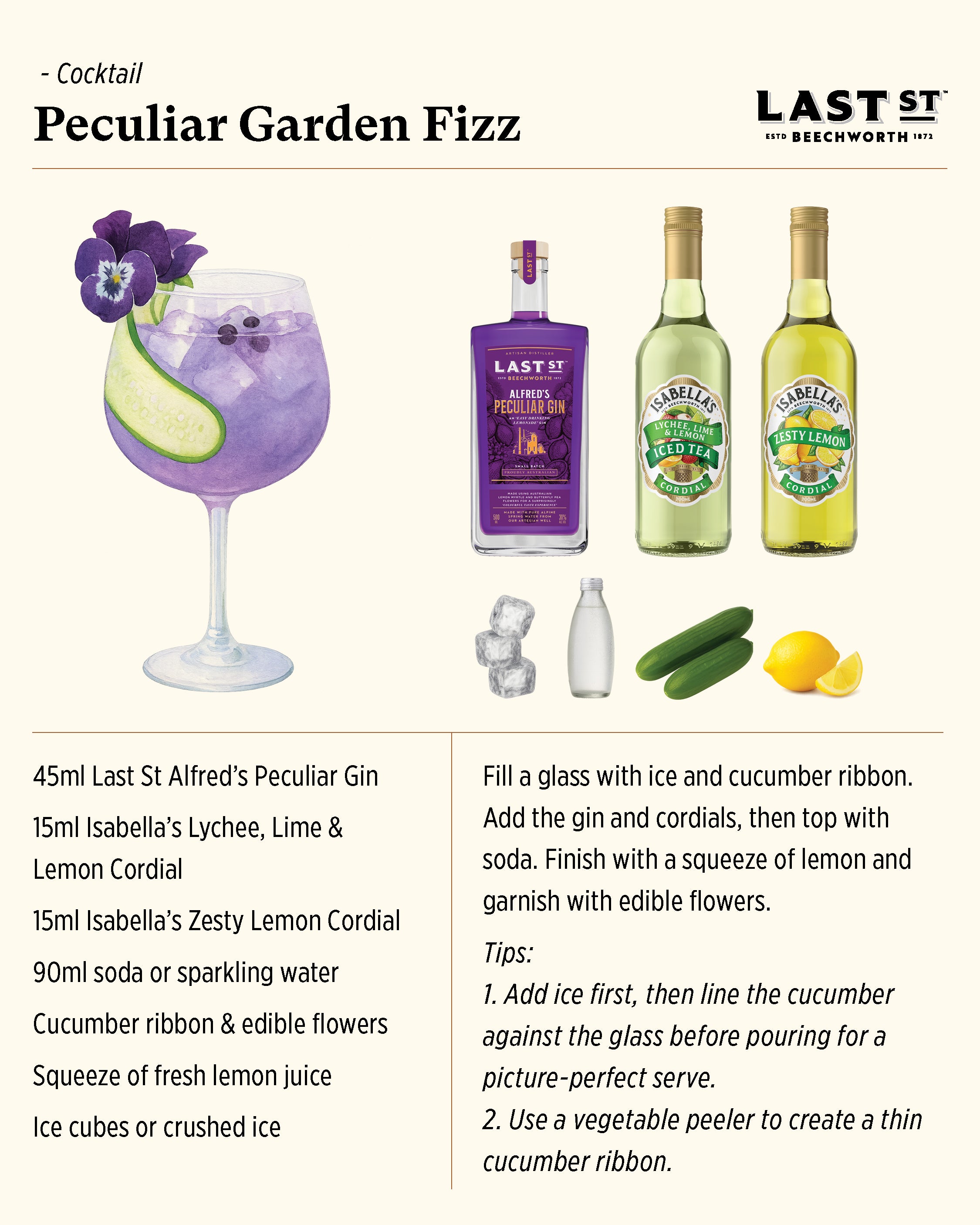 Alfred's Peculiar Gin recipe