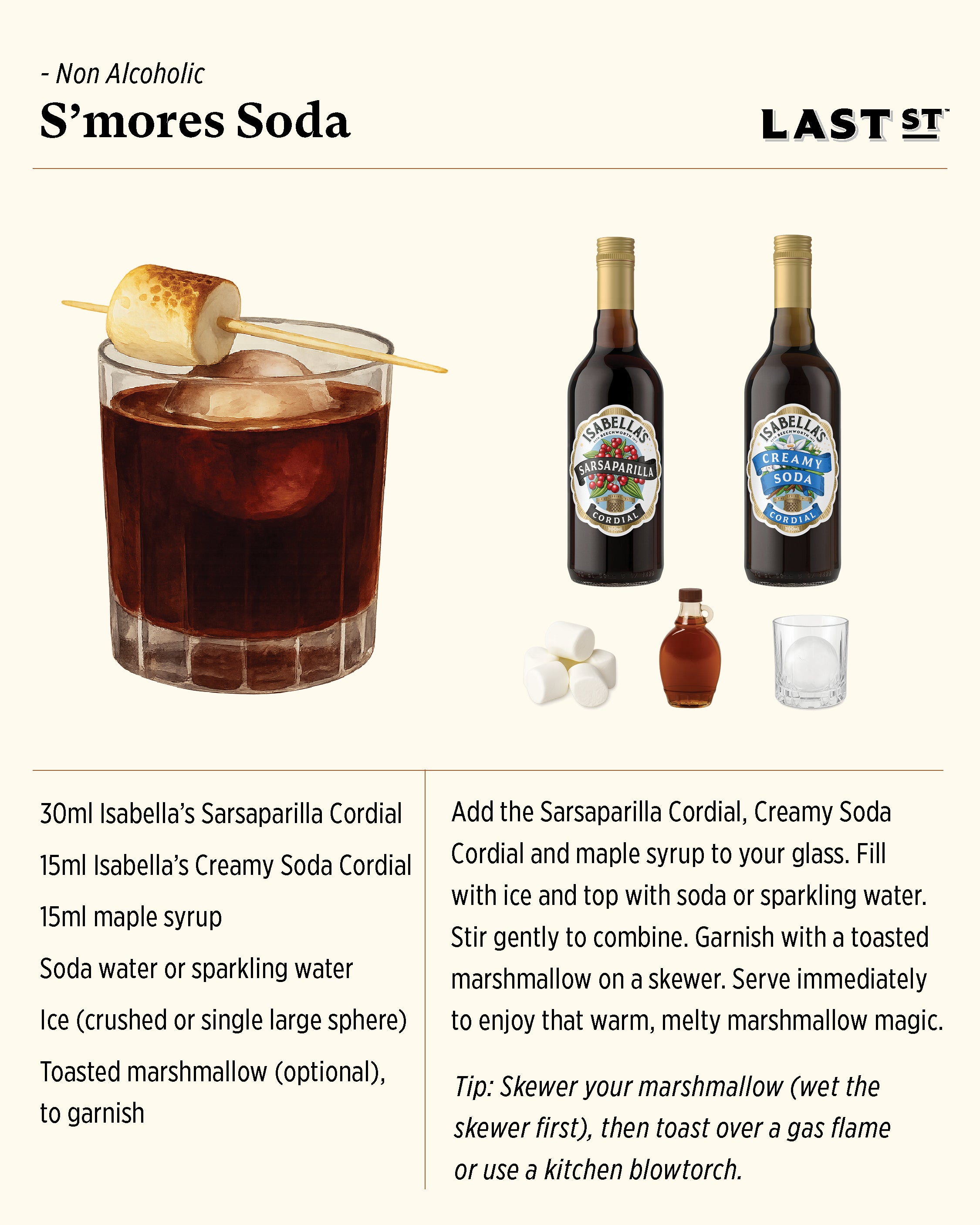 Sarsaparilla Cordial recipe