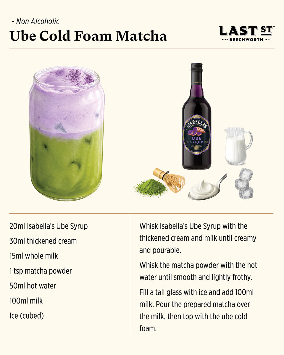 Ube Syrup