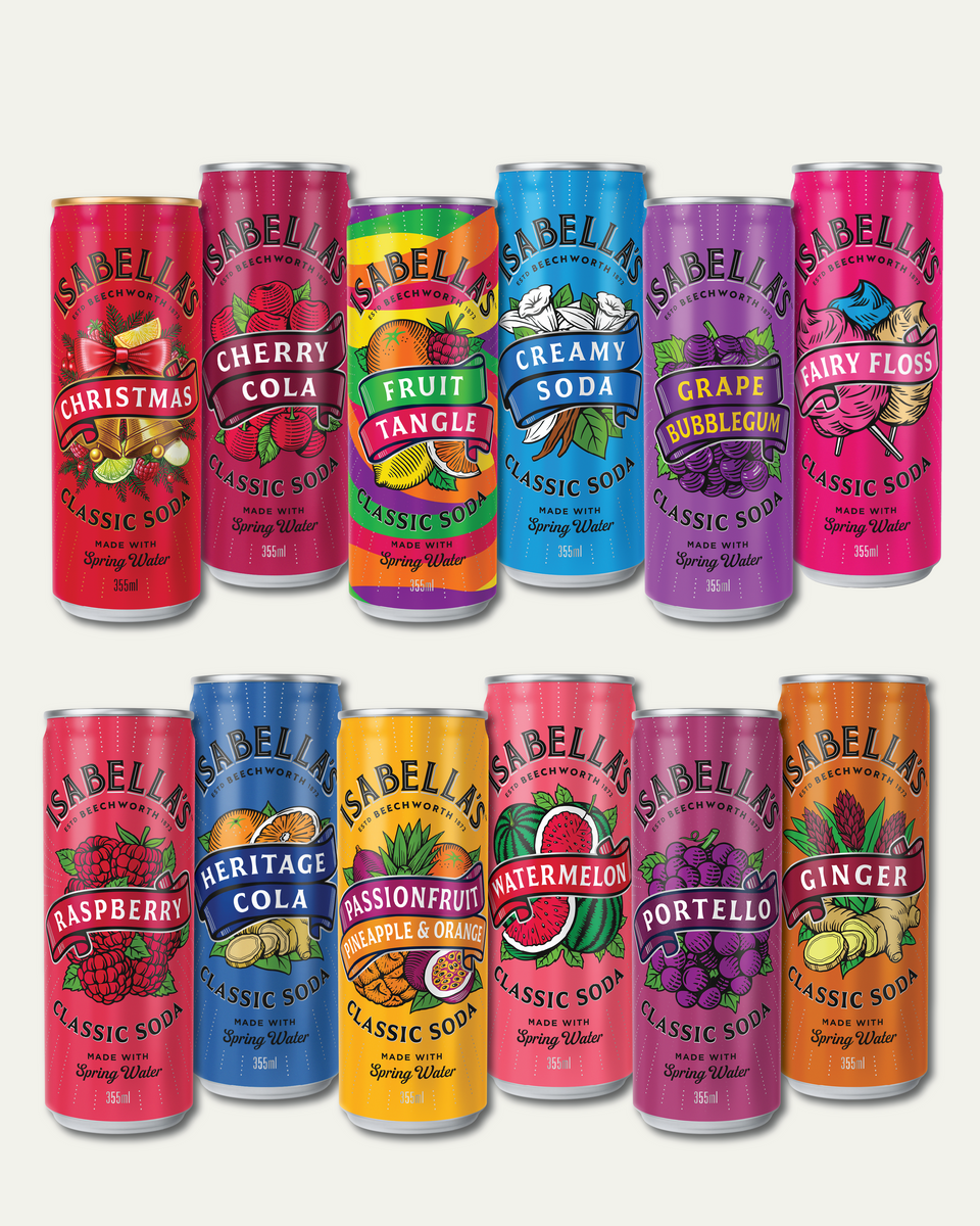 The 12 Sodas of Christmas
